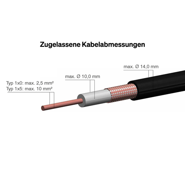 KS125Pro/M25/PTFE
