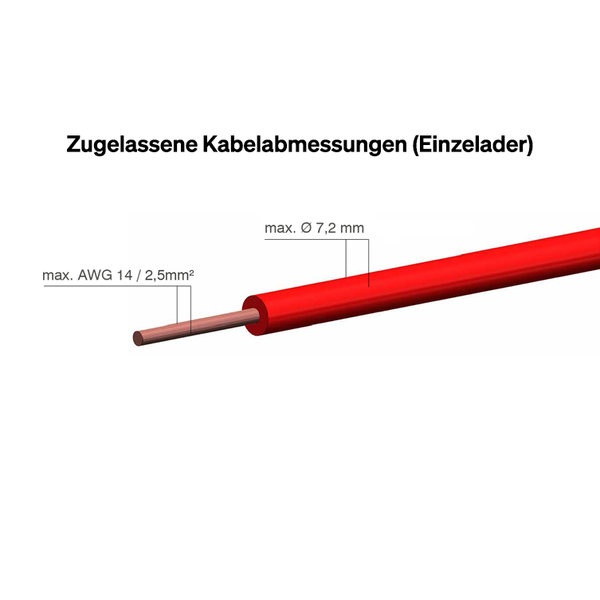 GS 715 PTFE