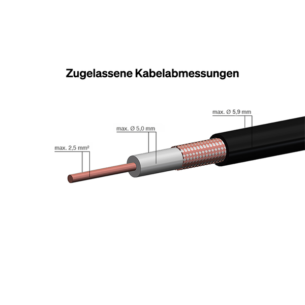 HS41 PTFE