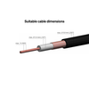 HS41/Au PTFE